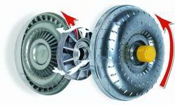 BD Diesel 1060200X Performance Torque Converter  Applies Torque At Lower RPM  CNC Machined Billet Aluminum Stator  Motorhomes w/Allison A540/A542/A545 Trans.  