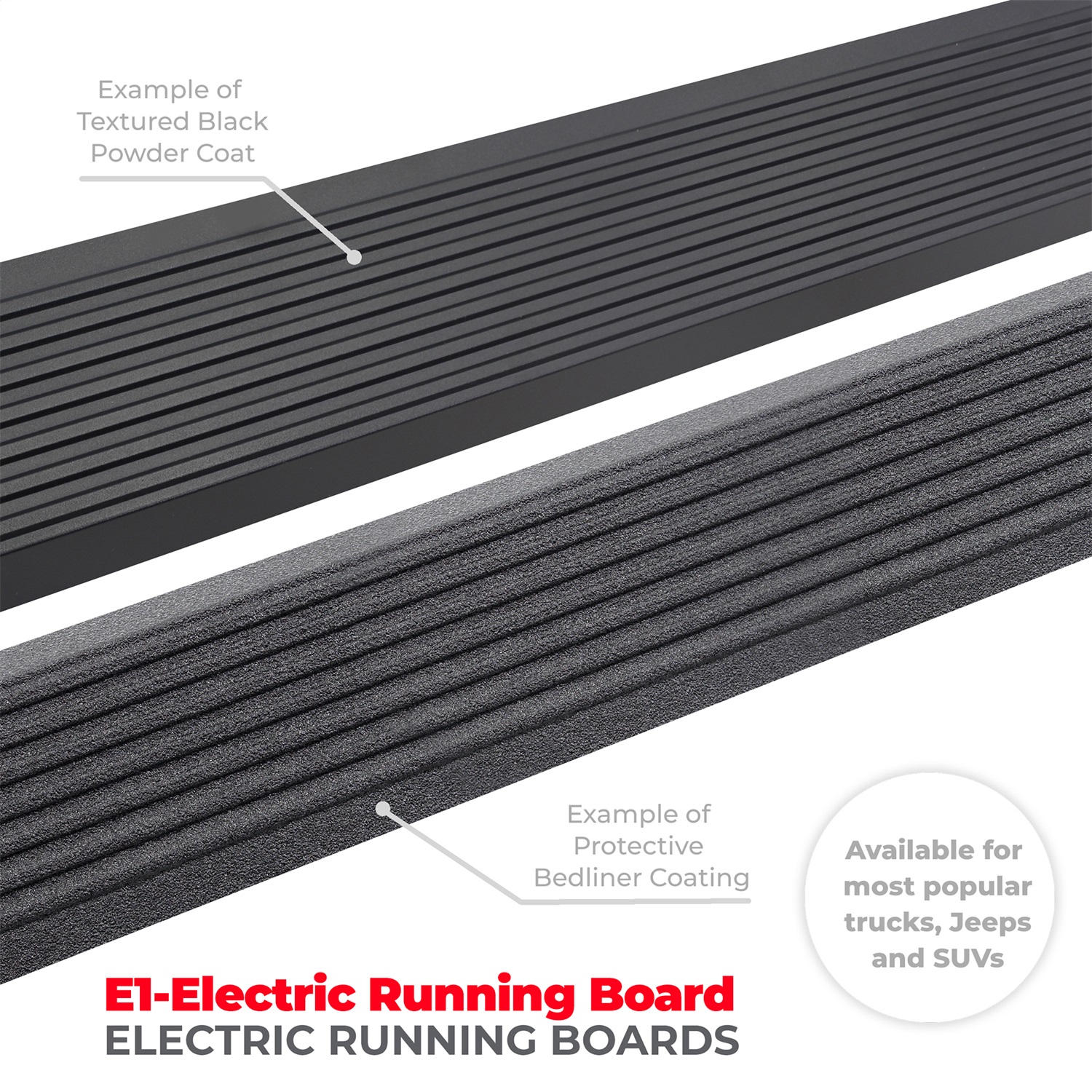 Protective Bedliner Coating; Black; 4