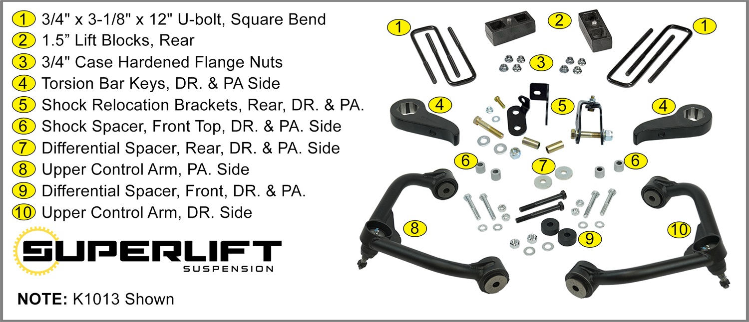 Lift Kit GM 2500hd 2020 3in 3